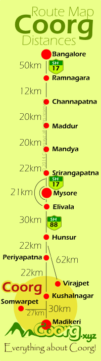 Bangalore to Coorg by road : Road Map with Distances. 