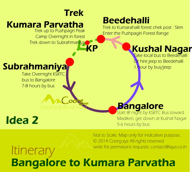 From Bangalore you'll be getting down first at Kushal Nagar near Madikeri. There are bus services to Madikeri from Bangalore via Mysore and Kushalnagar. This is a handy option of you are not able to travel direct to Somwarpet, try the Kushalnagar, Somwarpet and then to Beedehalli .